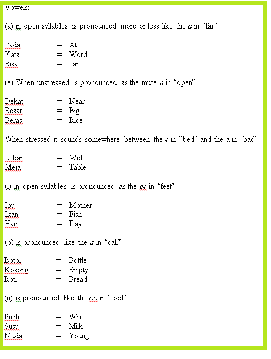 Speak Indonesian language